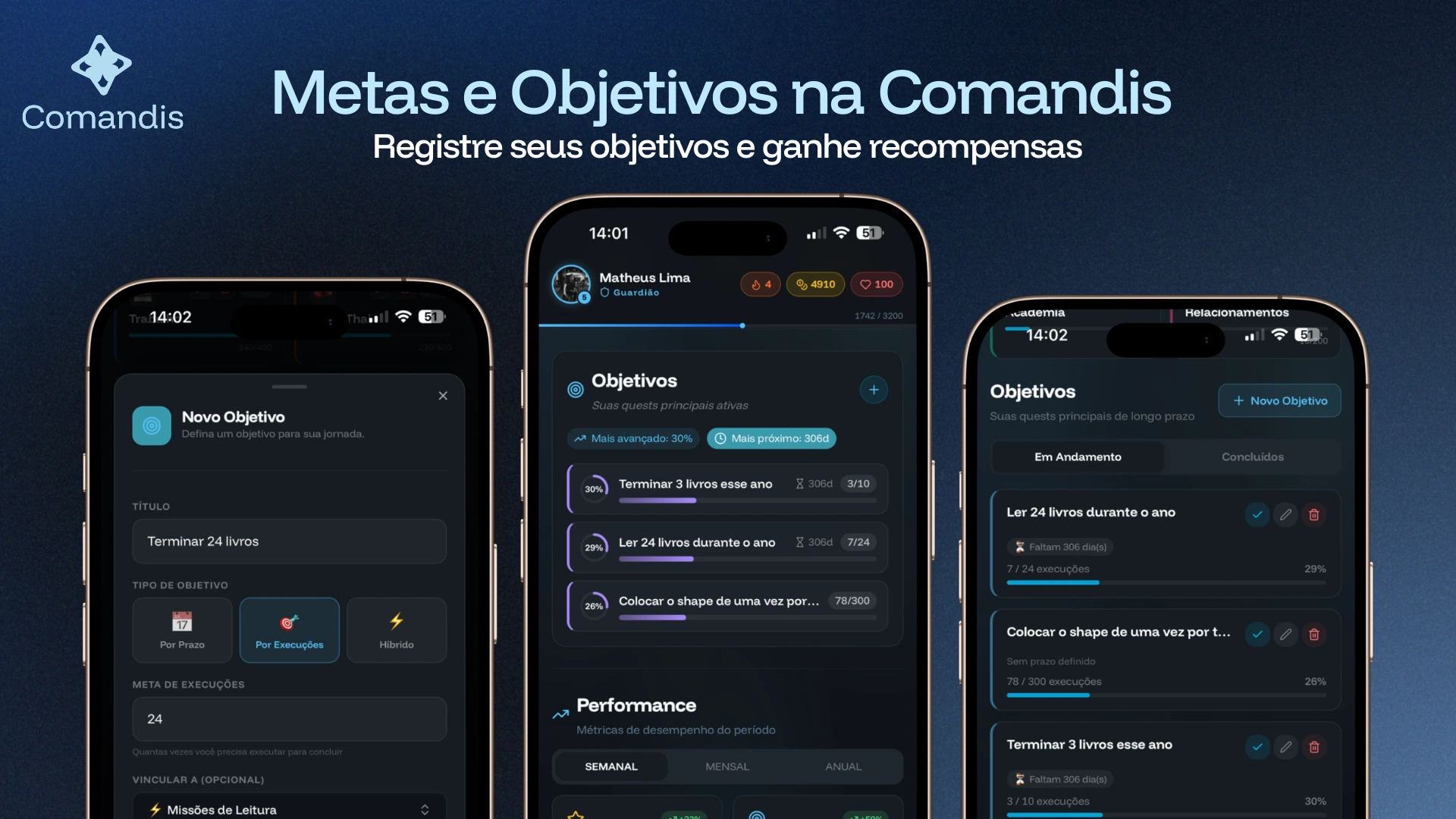 Screenshots das funcionalidades do Comandis